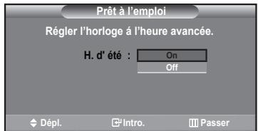 Prêt à l'emploi Régler l'horloge à l'heure avancée. H. d' été : On Off Dépl. Intro. Passer