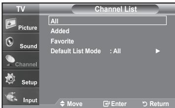 TV All Picture Added Sound Favorite Channel Default List Mode : All Setup Input Move Enter Return
