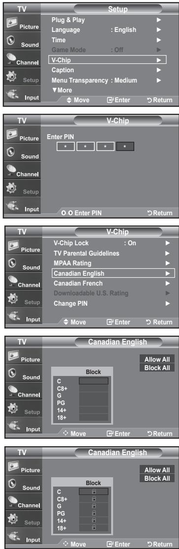 SAMSUNG LN-T3242H - How to Set up Restrictions Using the ‘Canadian English’ - 1