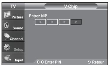 TV V-Chip Picture Entrez NIP Sound Channel Setup Input 0.0 Enter PIN Retour