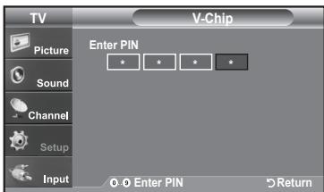 TV Picture Sound Channel Setup Input V-Chip Enter PIN 0.0 Enter PIN Return