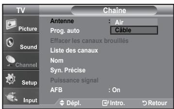 TV Picture Sound Channel Setup Input Antenne : Air Prog. auto : Cable Effacer les canaux brouillés Liste des canaux Nom Syn. Précise Puissance signal AFB : On Dépl. Intro. Retour
