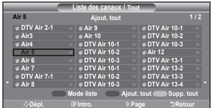 Liste des canaux / Tout Air 5 Ajout. tout 1 / 2 DTV Air 2-1 Air 9 DTV Air 10-1 Air3 Air 10 DTV Air 10-2 Air4 DTV Air 10-1 DTV Air 10-3 Air 5 DTV Air 10-2 Air 12 Air 6 DTV Air 10-3 DTV Air 13-1 Air 7 DTV Air 10-1 DTV Air 13-2 DTV Air 7-1 DTV Air 10-2 DTV Air 13-3 Air 8 DTV Air 10-3 DTV Air 13-4 Mode liste Ajout. tout Supp. tout Dépl. Intro. Page Retour