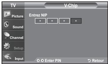 TV Picture Sound Channel Setup Input Entrez NIP 0 0 Enter PIN Retour