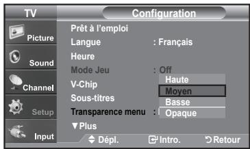 TV Configuration Prêt à l'emploi Langue : Français Heure Mode Jeu : Off V-Chip Haute Sous-titres Moyen Transparence menu : Opaque Plus Input Dépl. Intro. Retour