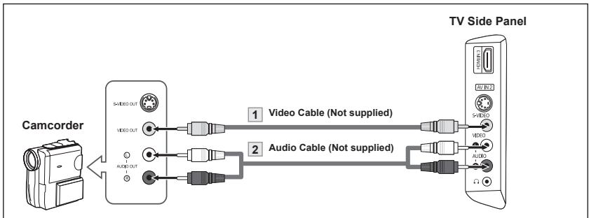 SAMSUNG LN-T3242H - Connecting a Camcorder - 1