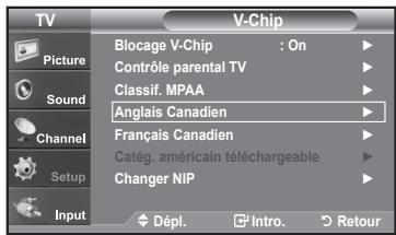 TV Picture Sound Channel Setup Input Blocage V-Chip : On Contrôle parental TV Classif. MPAA Anglais Canadien Français Canadien Catég, américain téléchargeable Changer NIP Dépl. Intro. Retour