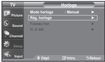 TV Picture Sound Channel Setup Input Horloge Mode horloge : Manual Rég. horloge Fuseau hor. H. d'été Dépl. Intro. Retour