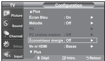 TV Picture Sound Channel Setup Input Configuration ► Plus Écran Bleu : On ► Mélodie : Off ► PC ► PC cinéma maison : Off ► Économiseur énergie : Off ► Nv nr HDMI : Basse ► ► Plus Dépl. Intro. Retour