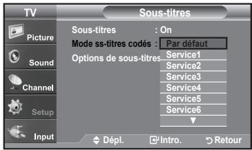 TV Picture Sound Channel Setup Input Sous-titres : On Mode ss-titres codés : Par défaut Options de sous-titres Service1 Service2 Service3 Service4 Service5 Service6 Dépl. Intro. Retour