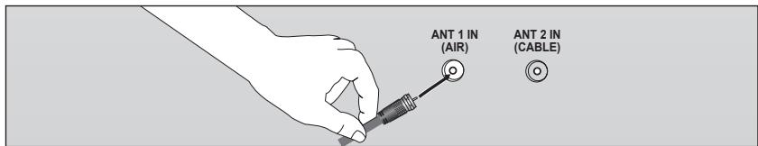 Panneau arrière du magnétoscope Panneur arrière de la télévision 5 Câble Audio (non fourni) 4 Câble Vidéo (non fourni) 3 Câble RF (non fourni)