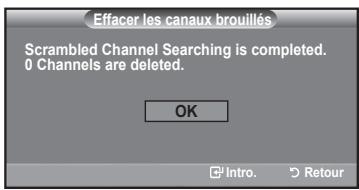 SAMSUNG LN-T3242H - Suppression des canaux brouillés – canaux numériques - 3