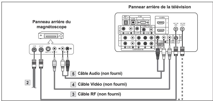 SAMSUNG LN-T3242H - CH ⬤ / CH √ - 1
