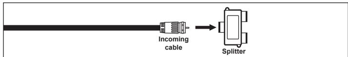 SAMSUNG LN-T3242H - Connecting to a Cable Box that Descrambles Some Channels - 2