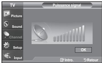 TV Puisance signal Picture Sound Channel Setup Input OK Intro. Retour