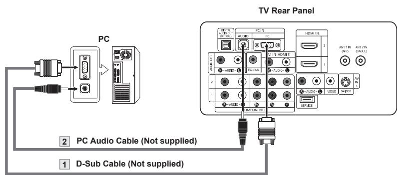 PC 2 PC Audio Cable (Not supplied) 1 D-Sub Cable (Not supplied) TV Rear Panel PC IN AUDIO PC VII IN HDMI AUDIO AUDIO COMPONENT HDMI IN 2 ANT-IN (ABS) ANT 2 IN (CABLE) 1 2 3 4 5 6 7 8 9 10 11 12 13 14 15 16 17 18 19 20 21 22 23 24 25 26 27 28 29 30 31 32 33 34 35 36 37 38 39 40 41 42 43 44 45 46 47 48 49 50