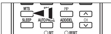 MTS SLEEP AUTO Prog. PIP ADD/DEL CH SET RESET