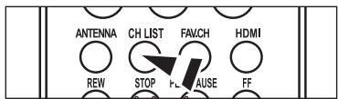 ANTENNA CH LIST FAW.CH HDMI REW STOP PL AUSE FF