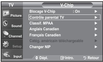 TV Picture Sound Channel Setup Input Blocage V-Chip : On Contrôle parental TV Classif. MPAA Anglais Canadien Français Canadien Catég. américain téléchargeable Changer NIP Dépl. Intro. Retour