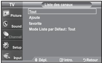 TV Picture Sound Channel Setup Input Liste des canaux Tout Ajoute favorite Mode Liste par Défaut: Tout Dépl. Intro. Retour