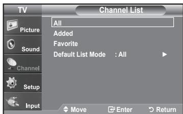 TV Picture Sound Channel Setup Input Channel List All Added Favorite Default List Mode : All Move Enter Return