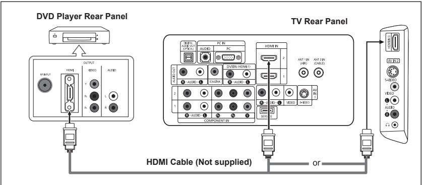 DVD Player Rear Panel HDMI OUTPUT VIDEO AUDIO V R L R H TV Rear Panel HDMI AUDIO AUX/DOUT COMPONENT IN PC IN AUDIO PC HDMI IN 2 1 2 3 4 5 6 7 8 9 10 11 12 13 14 15 16 17 18 19 20 21 22 23 24 25 26 27 28 29 30 31 32 33 34 35 36 37 38 39 40 41 42 43 44 45 46 47 48 49 50 51 52 53 54 55 56 57 58 59 60 61 62 63 64 65 66 67 68 69 70 71 72 73 74 75 76 77 78 79 80 81 82 83 84 85 86 87 88 89 90 91 92 93 94 95 96 97 98 99 HDMI Cable (Not supplied) or