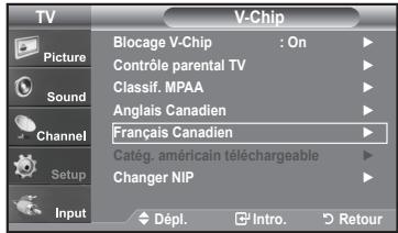 TV Picture Sound Channel Setup Input V-Chip Blocage V-Chip : On Contrôle parental TV Classif. MPAA Anglais Canadien Français Canadien Catég. américain téléchargeable Changer NIP Dépl. Intro. Retour