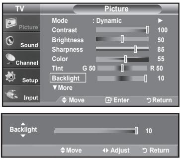TV Picture Mode : Dynamic Contrast 100 Brightness 50 Sharpness 85 Color 55 Tint G 50 R 50 Backlight 10 More Input Move Enter Return Backlight 10 Move Adjust Return