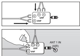 SAMSUNG LN-T3242H - Antennes VHF et UHF séparées - 1