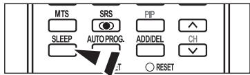 MTS SRS PIP ^ SLEEP AUTO PROG. ADDIDEL CH ✓ RESET