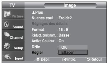 TV Picture Sound Channel Setup Input ▲Plus Nuance coul. : Froide2 Réglages des détails Format : 16 : 9 Réduct. bruit num. : Basse Active Couleur : On DNle : OK Régler : Effacer Dépl. Intro. Retour