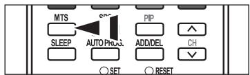 MTS SLEEP AUTO PROG PIP ADD/DEL CH SET RESET