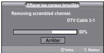 Effacer les canaux brouillés Removing scrambled channel. DTV Cable 3-1 50% Arrêter Intro. Retour