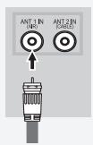 SAMSUNG LN-T3242H - Selecting the Antenna - 1