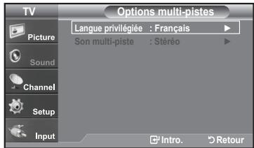 TV Options multi-pistes Langue privilégiée : Français Son multi-piste : Stéréo Picture Sound Channel Setup Input Intro. Retour