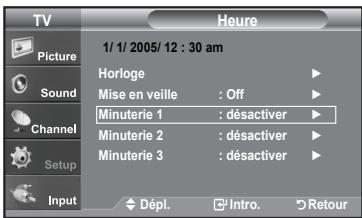 TV Picture Sound Channel Setup Input 1/ 1/ 2005/ 12 : 30 am Horloge Mise en veille : Off Minuterie 1 : désactiver Minuterie 2 : désactiver Minuterie 3 : désactiver Dépl. Intro. Retour