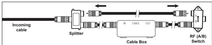 SAMSUNG LN-T3242H - Connecting to a Cable Box that Descrambles Some Channels - 5