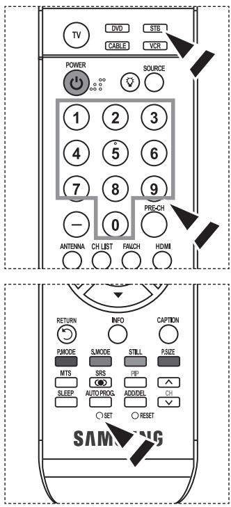 TV DVD STB CABLE VCR POWER SOURCE 1 2 3 4 5 6 7 8 9 - 0 PRE-CH ANTENNA CH LIST FAUCH HDMI RETURN INFO CAPTION PMODE S.MODE STILL PSIZE MTS SRS PIP SLEEP AUTO PROG ADDDEL CH ○ SET ○ RESET SAM MANG