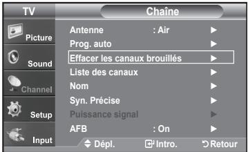 TV Picture Sound Channel Setup Input Chaine Antenne : Air Prog. auto Effacer les canaux brouillés Liste des canaux Nom Syn. Précise Puissance signal AFB : On Dépl. Intro. Retour