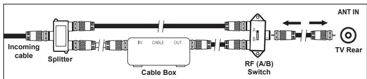 SAMSUNG LN-T3242H - Connecting to a Cable Box that Descrambles Some Channels - 6
