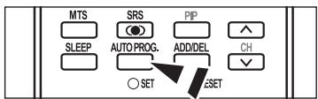 MTS SLEEP AUTO PROG. SET SRS PIP ADD/DEL CH RESET