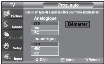 TV Prog. auto Choisit un type de signal de cable pour votre emplacement. Picture Sound Channel Setup Input Analogique STD HRC IRC numérique STD HRC IRC Dépl. Intro. Retour Démarrer