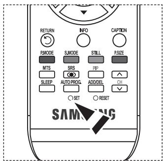 RETURN INFO CAPTION PMODE S.MODE STILL PSIZE MTS SRS PIP SLEEP AUTO PROG. ADD/DEL CH ○SET ○RESET SAM MING