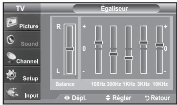 TV Picture Sound Channel Setup Input Égaliseur R + 0 - L Balance 100Hz 300Hz 1KHz 3KHz 10KHz Dépl. Régrer Retour