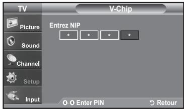 TV V-Chip Picture Entrez NIP Sound Channel Setup Input 0-0 Enter PIN Retour