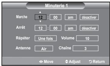 Minuterie 1 Marche 12 : 00 am désactiver Arrêt 12 : 00 am désactiver Répéter Une fois Volume 10 Antenne Air Chaîne 3 Move Adjust Return