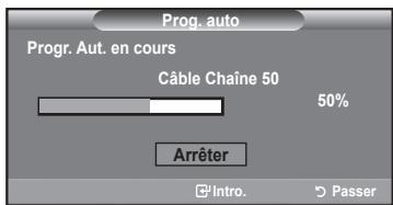 Prog. auto Progr. Aut. en cours Câble Chaîne 50 50% Arrêter Intro. Passer
