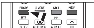 PMODE S.MODE STILL P.SIZE MTS PIP SL FEEP AUTO PROG. ADD/DEF CH
