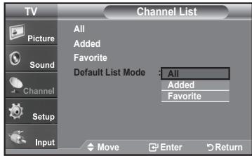 TV Channel List Picture Sound Channel Setup Input All Added Favorite Default List Mode : All Added Favorite Move Enter Return