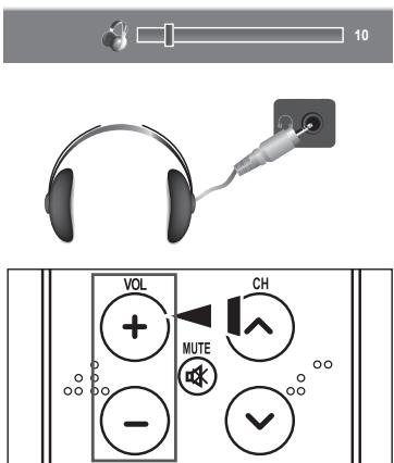 10 VOL CH MUTE